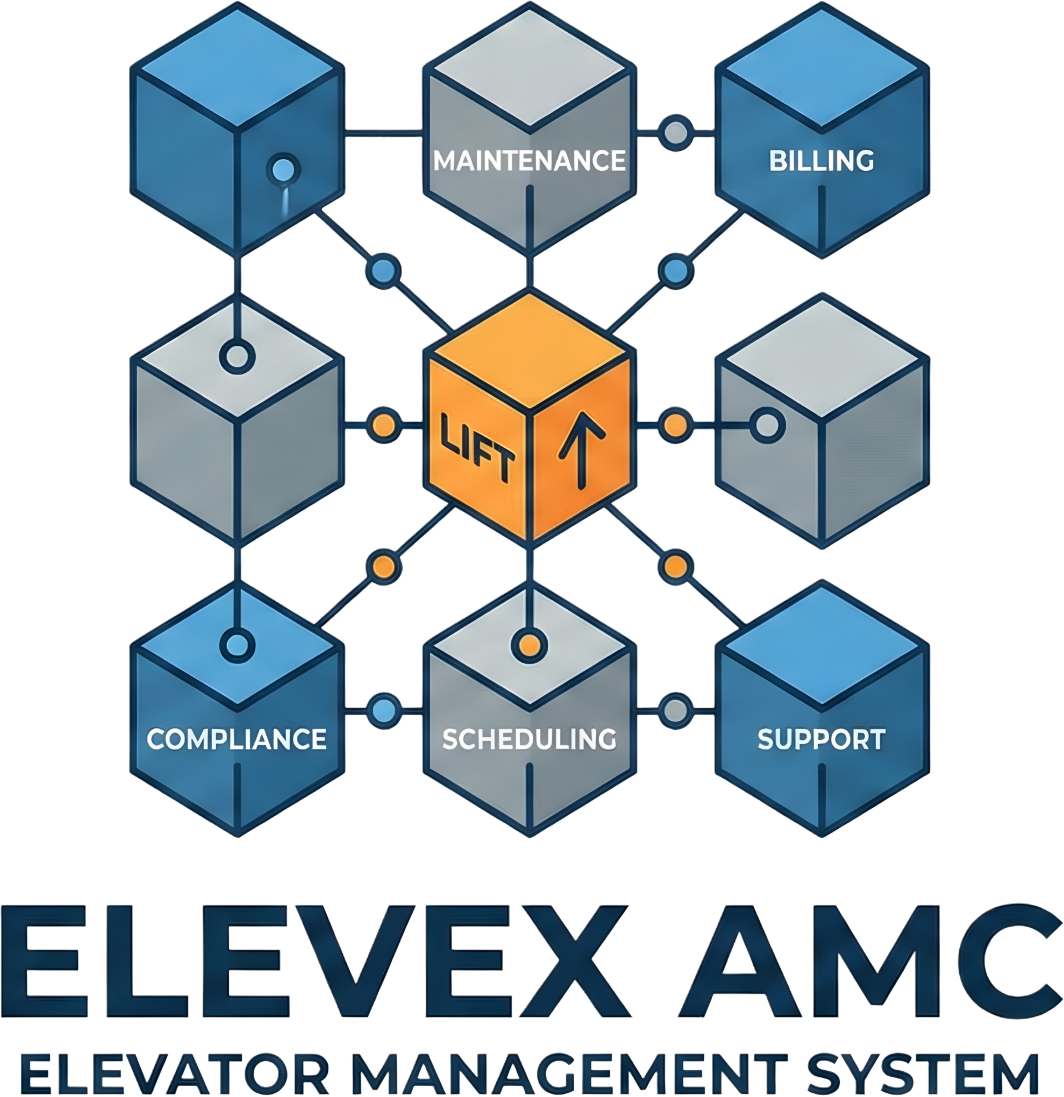 Elevex AMC